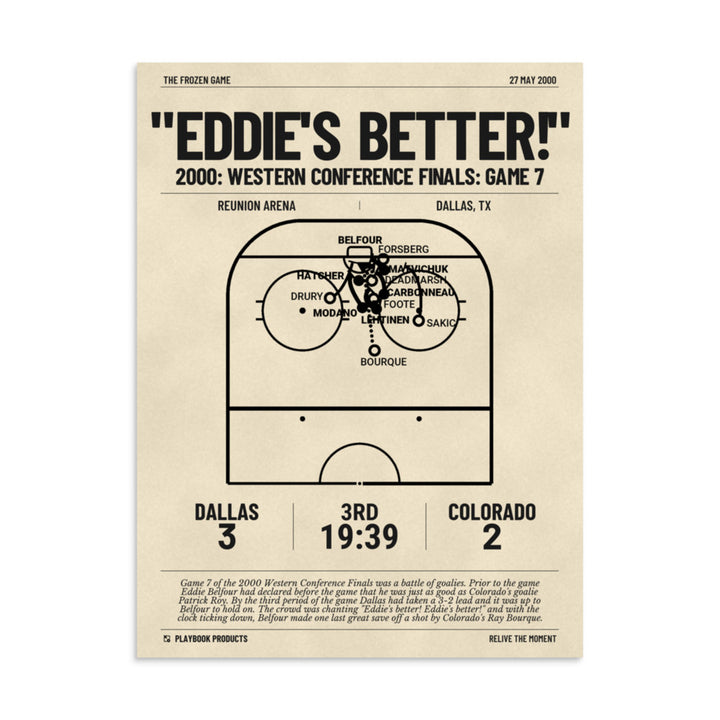 Greatest Dallas Stars Goals Poster: "Eddie's better!" (2000)