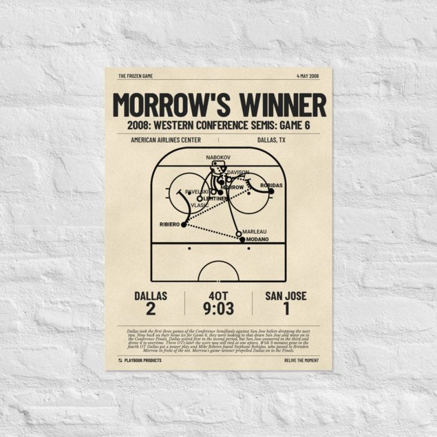 Greatest Dallas Stars Goals Poster: Morrow's winner (2008)