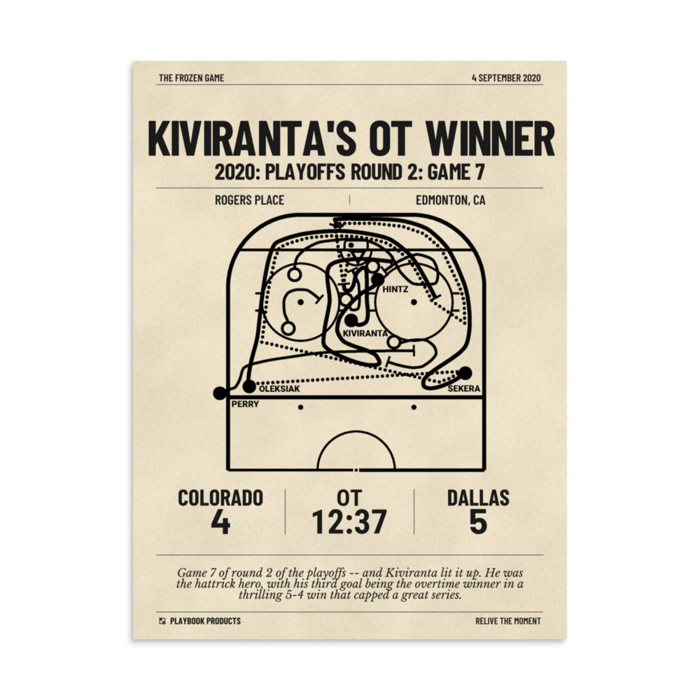 Greatest Dallas Stars Goals Poster: Kiviranta's OT Winner (2020)