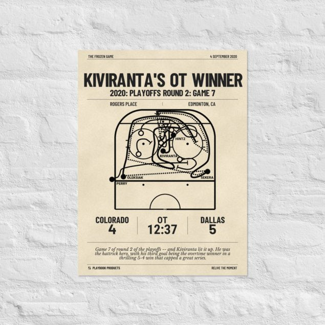Greatest Dallas Stars Goals Poster: Kiviranta's OT Winner (2020)