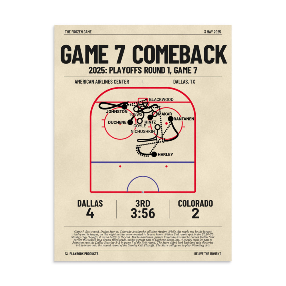 Greatest Dallas Stars Goals Poster: Game 7 Comeback (2025)