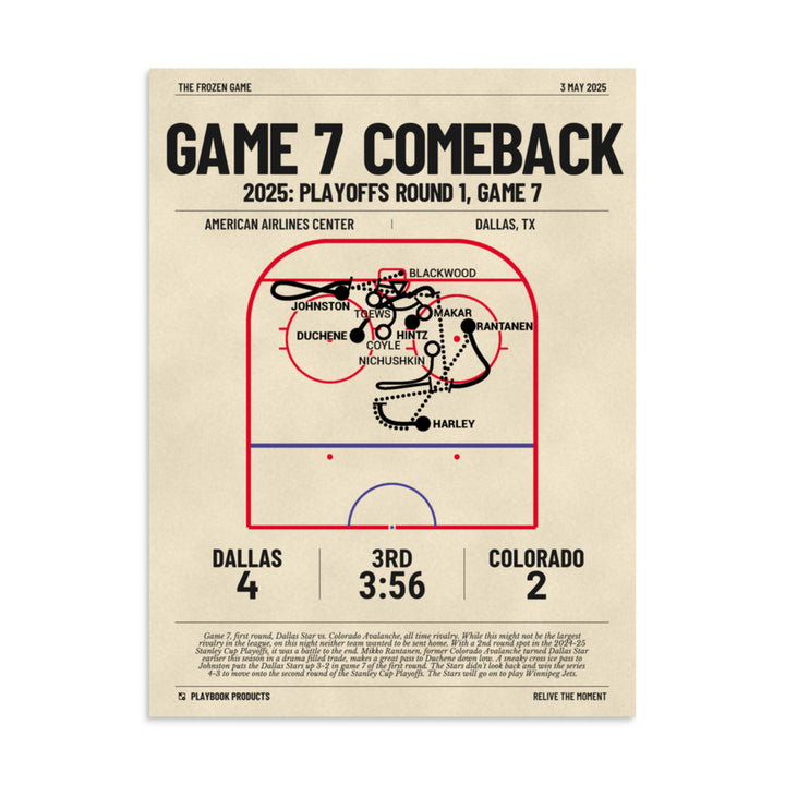 Greatest Dallas Stars Goals Poster: Game 7 Comeback (2025)