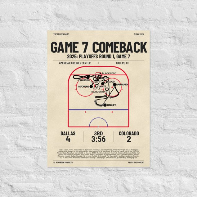 Greatest Dallas Stars Goals Poster: Game 7 Comeback (2025)