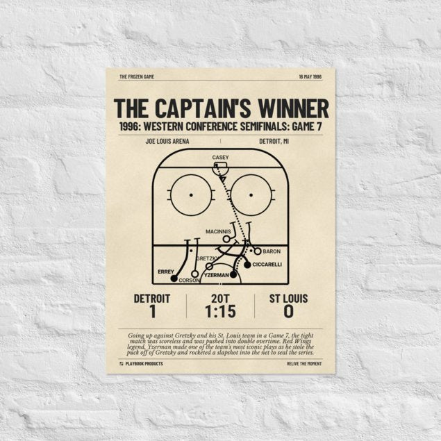 Greatest Detroit Red Wings Goals Poster: The Captain's Winner (1996)