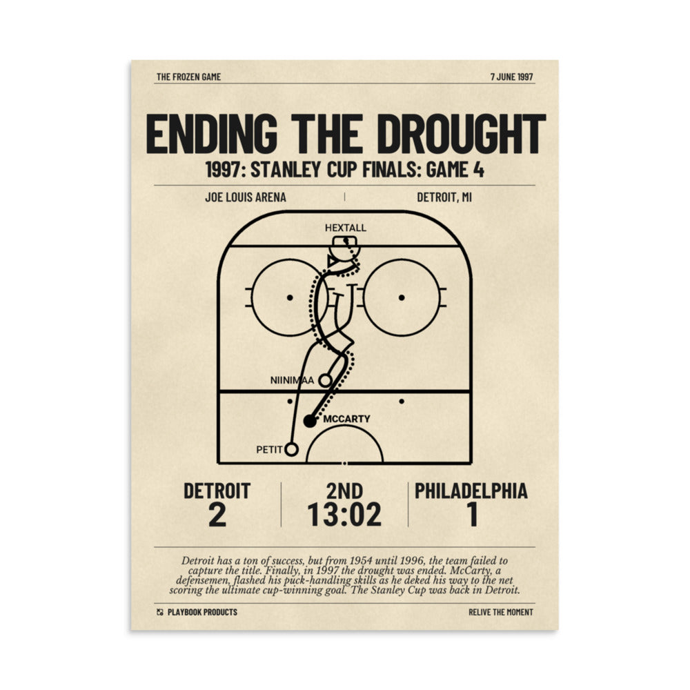 Greatest Detroit Red Wings Goals Poster: Ending the Drought (1997)