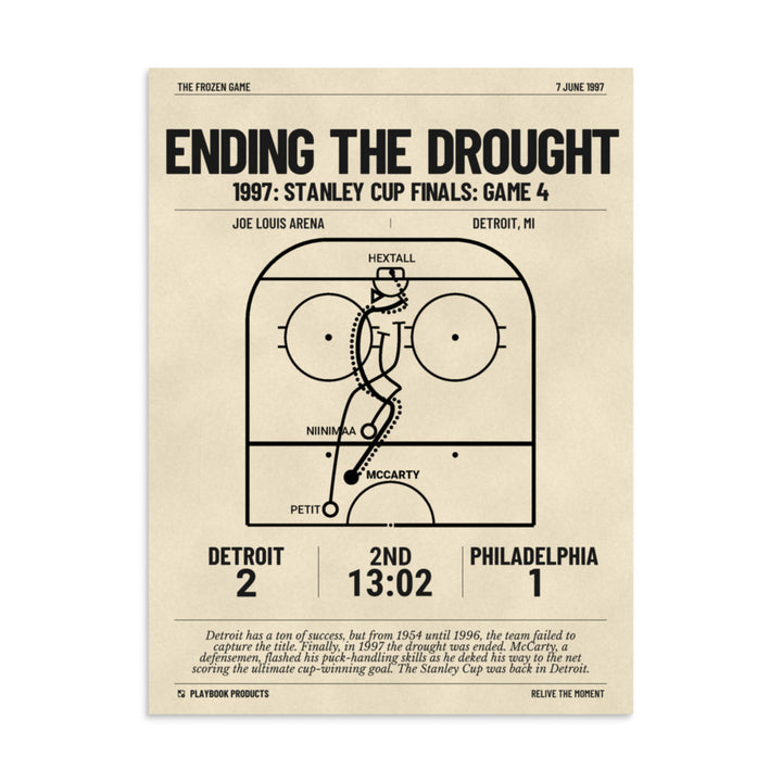 Greatest Detroit Red Wings Goals Poster: Ending the Drought (1997)