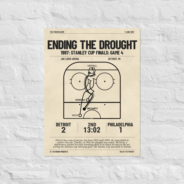 Greatest Detroit Red Wings Goals Poster: Ending the Drought (1997)