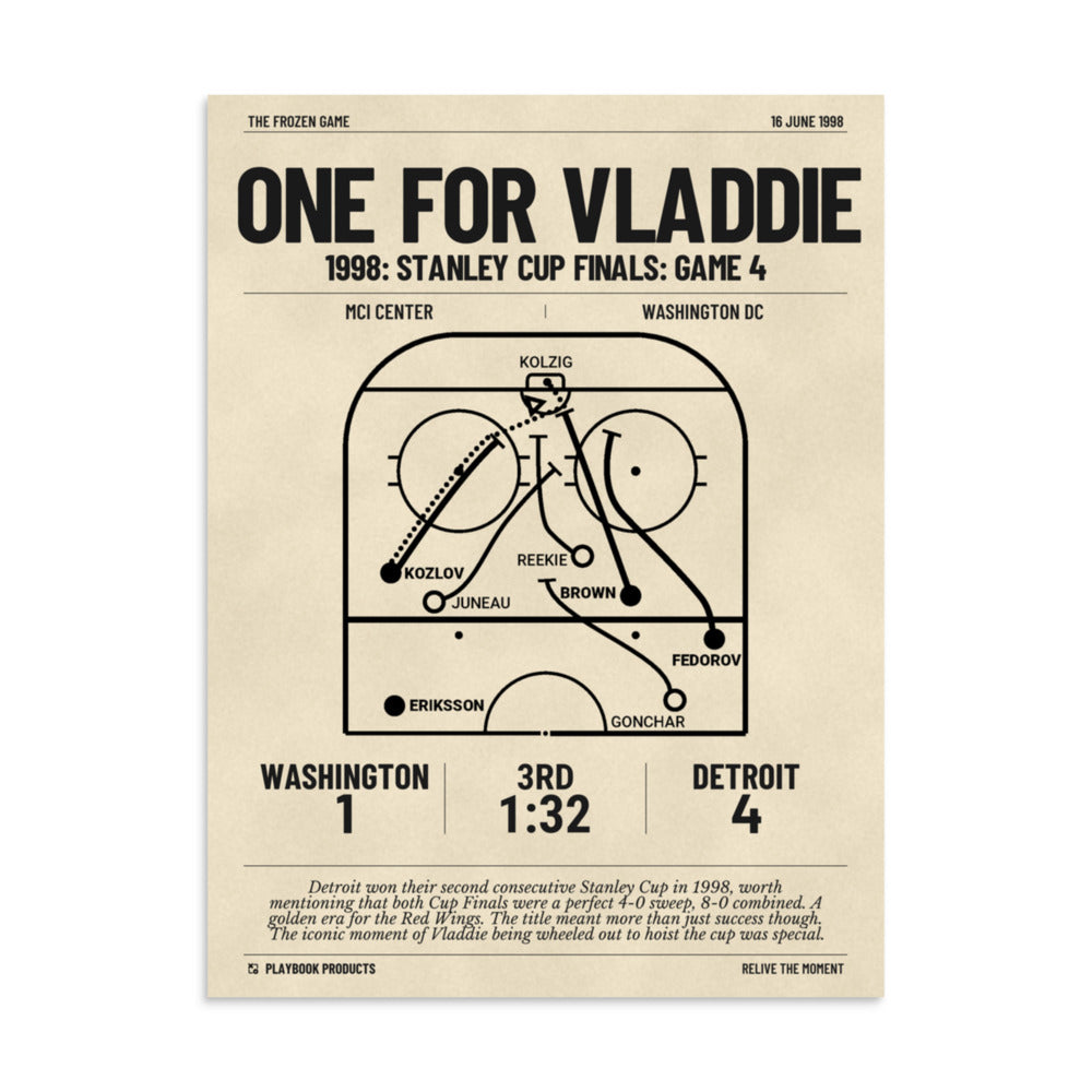 Greatest Detroit Red Wings Goals Poster: One for Vladdie (1998)
