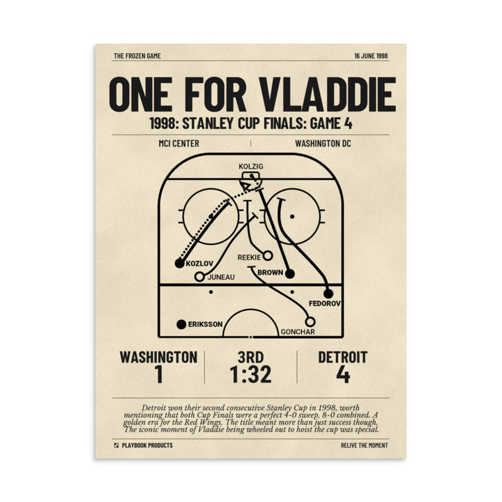 Greatest Detroit Red Wings Goals Poster: One for Vladdie (1998)