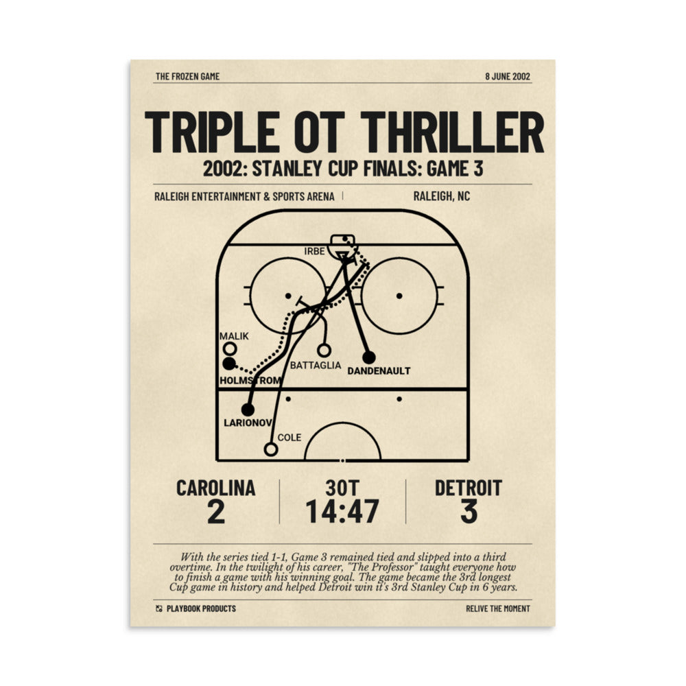 Greatest Detroit Red Wings Goals Poster: Triple OT Thriller (2002)