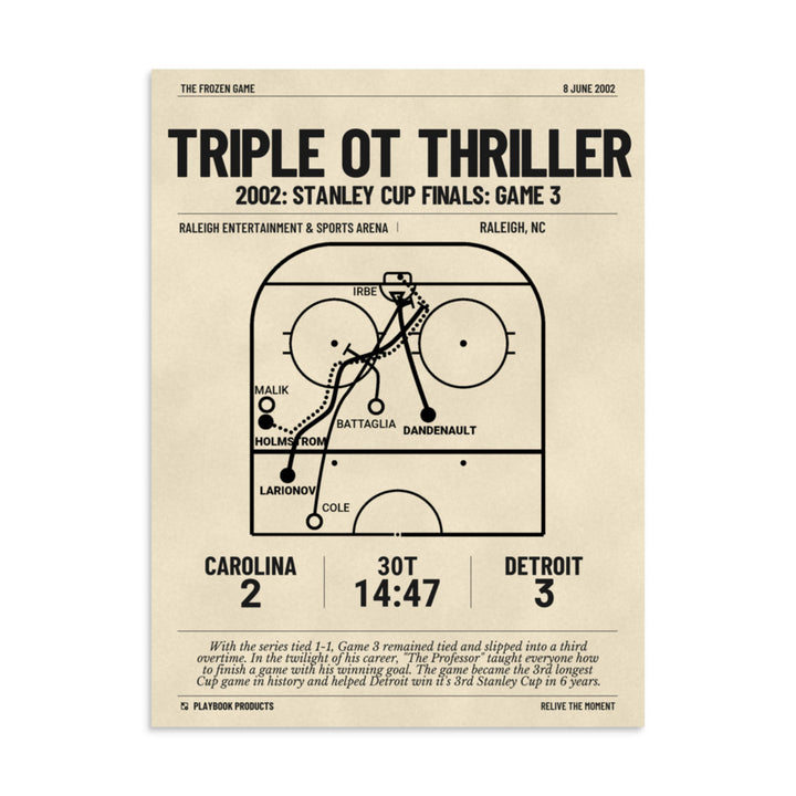 Greatest Detroit Red Wings Goals Poster: Triple OT Thriller (2002)