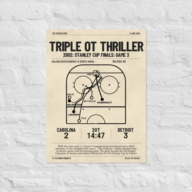 Greatest Detroit Red Wings Goals Poster: Triple OT Thriller (2002)