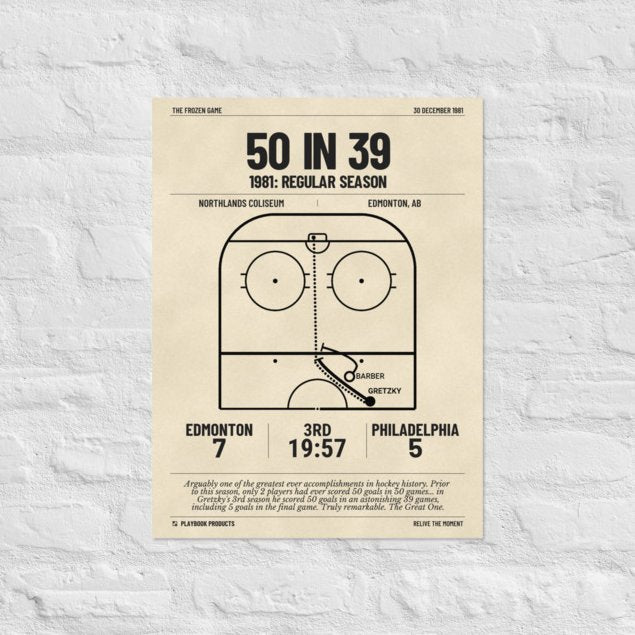 Greatest Edmonton Oilers Goals Poster: 50 in 39 (1981)