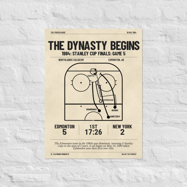 Greatest Edmonton Oilers Goals Poster: The Dynasty begins (1984)