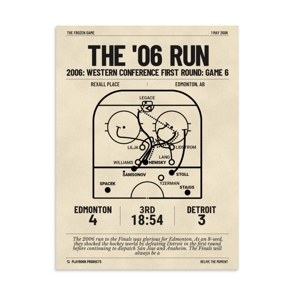 Greatest Edmonton Oilers Goals Poster: The '06 Run (2006)