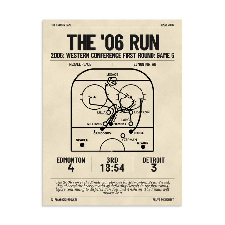 Greatest Edmonton Oilers Goals Poster: The '06 Run (2006)