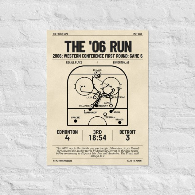 Greatest Edmonton Oilers Goals Poster: The '06 Run (2006)