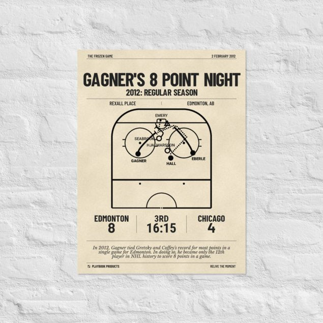 Greatest Edmonton Oilers Goals Poster: Gagner's 8 Point Night (2012)