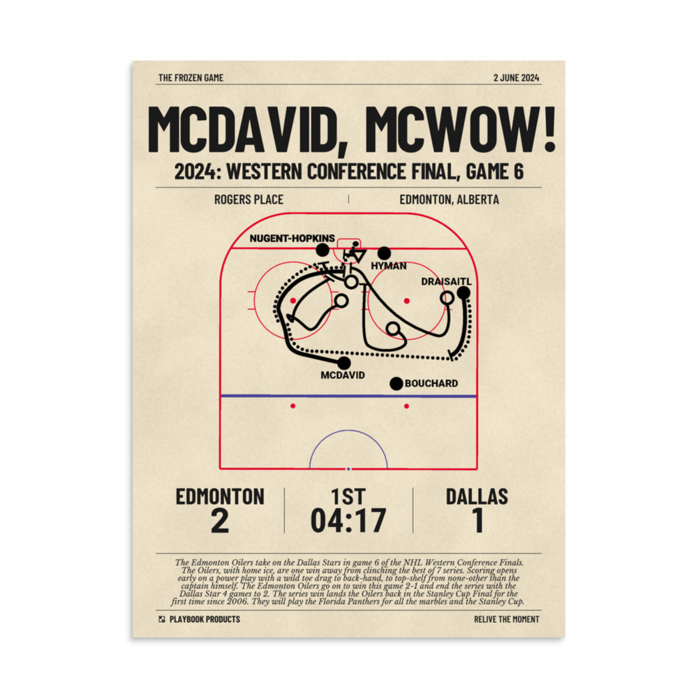Greatest Edmonton Oilers Goals Poster: McDavid, McWow!  (2024)