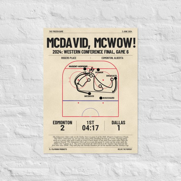 Greatest Edmonton Oilers Goals Poster: McDavid, McWow!  (2024)