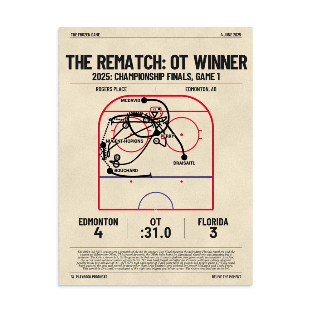 Greatest Edmonton Oilers Goals Poster: The Rematch: OT Winner (2025)
