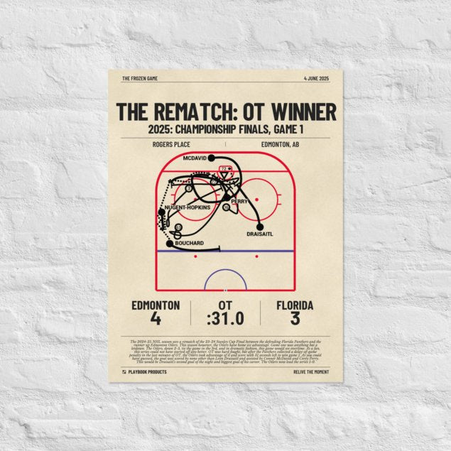 Greatest Edmonton Oilers Goals Poster: The Rematch: OT Winner (2025)