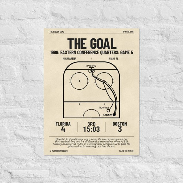 Greatest Florida Panthers Goals Poster: The Goal (1996)