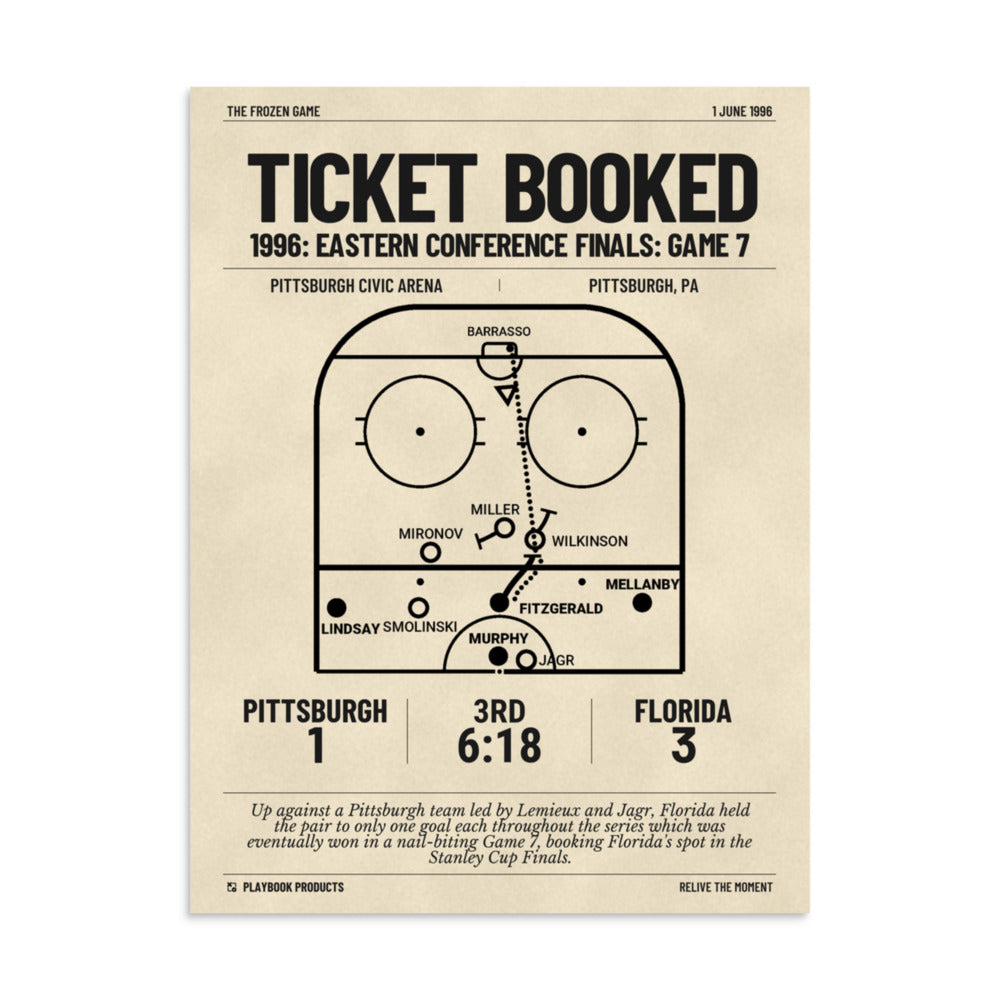 Greatest Florida Panthers Goals Poster: Ticket Booked (1996)