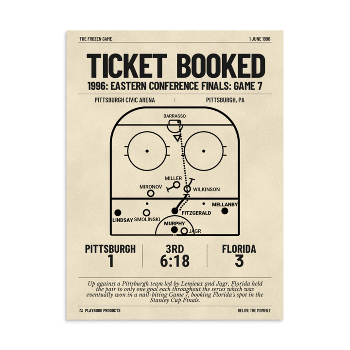 Greatest Florida Panthers Goals Poster: Ticket Booked (1996)