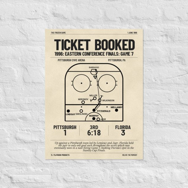 Greatest Florida Panthers Goals Poster: Ticket Booked (1996)