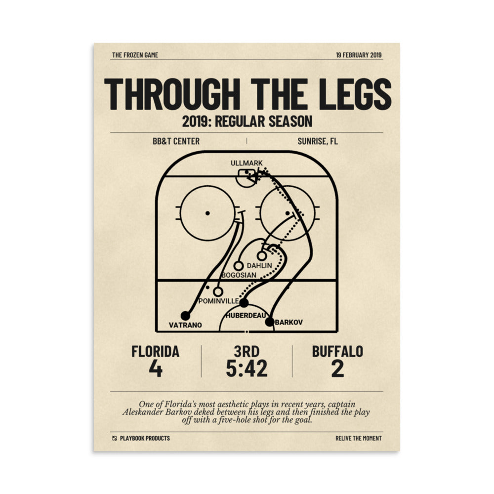 Greatest Florida Panthers Goals Poster: Through the legs (2019)