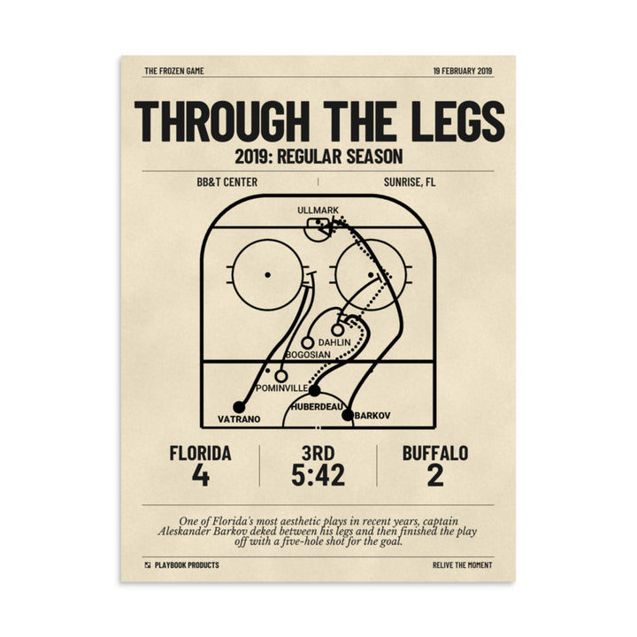 Greatest Florida Panthers Goals Poster: Through the legs (2019)