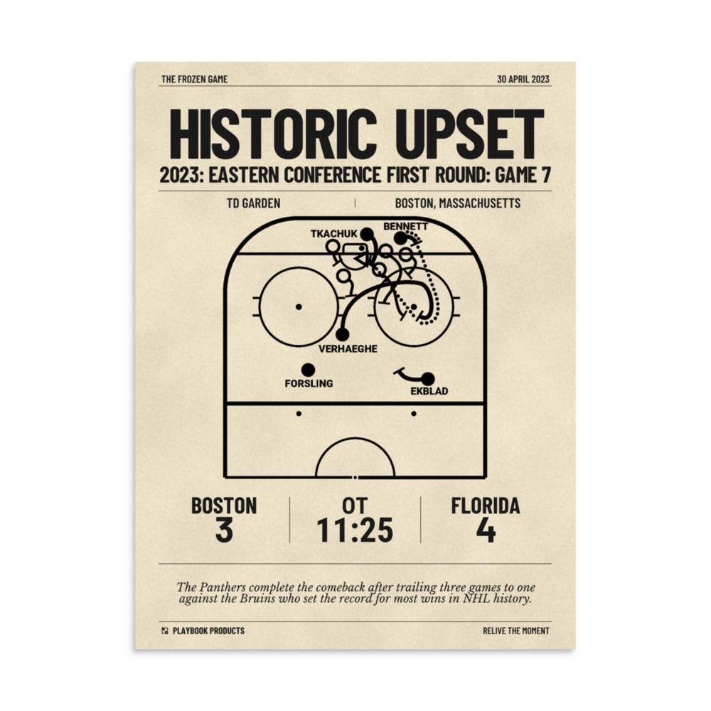 Greatest Florida Panthers Goals Poster: Historic upset (2023)