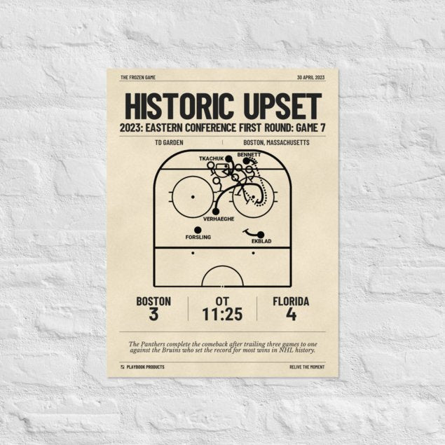 Greatest Florida Panthers Goals Poster: Historic upset (2023)