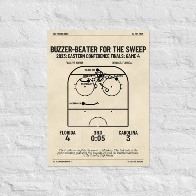 Greatest Florida Panthers Goals Poster: Buzzer-Beater for the Sweep (2023)