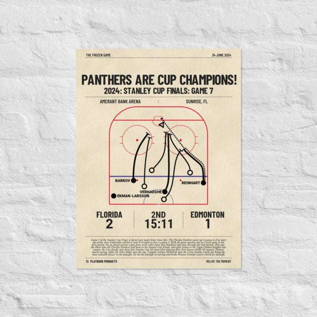 Greatest Florida Panthers Goals Poster: Panthers are Cup Champions! (2024)