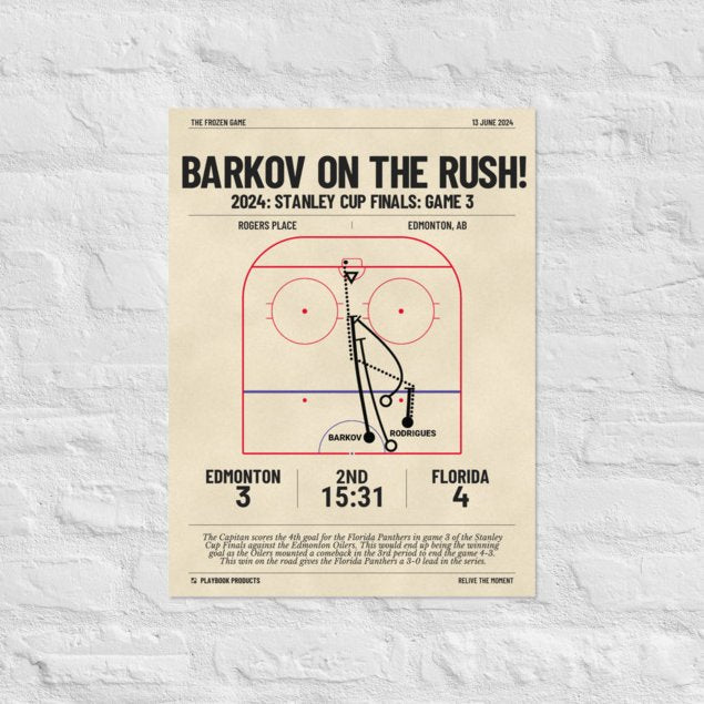 Greatest Florida Panthers Goals Poster: Barkov On The Rush! (2024)