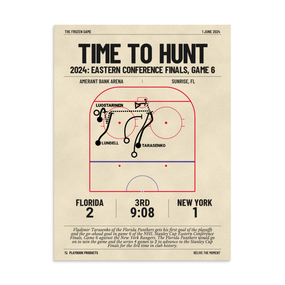 Greatest Florida Panthers Goals Poster: Time to Hunt (2024)