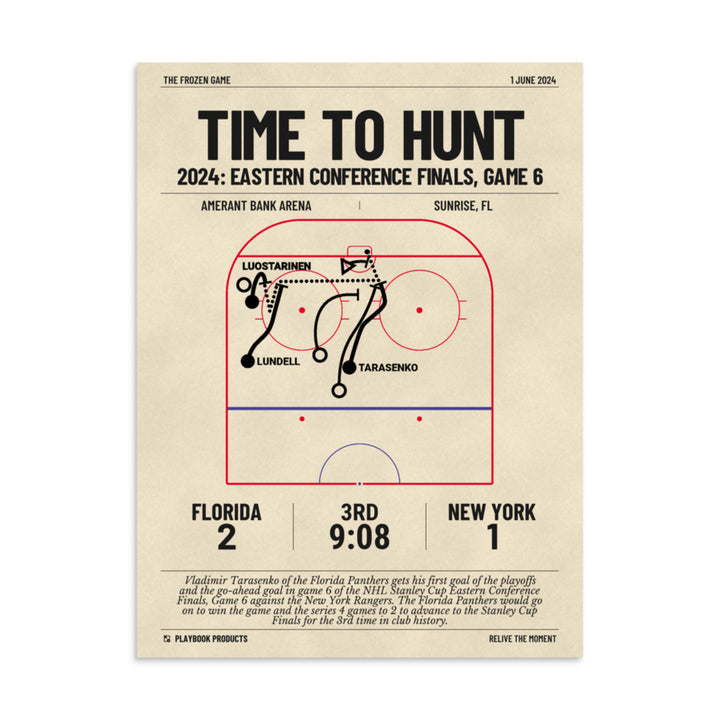Greatest Florida Panthers Goals Poster: Time to Hunt (2024)