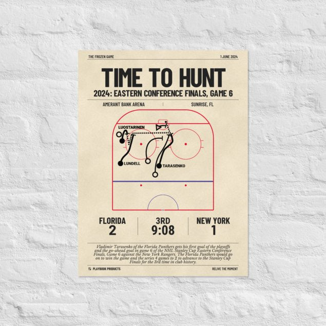 Greatest Florida Panthers Goals Poster: Time to Hunt (2024)