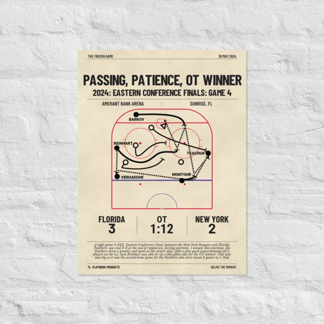 Greatest Florida Panthers Goals Poster: Passing, Patience, OT Winner (2024)