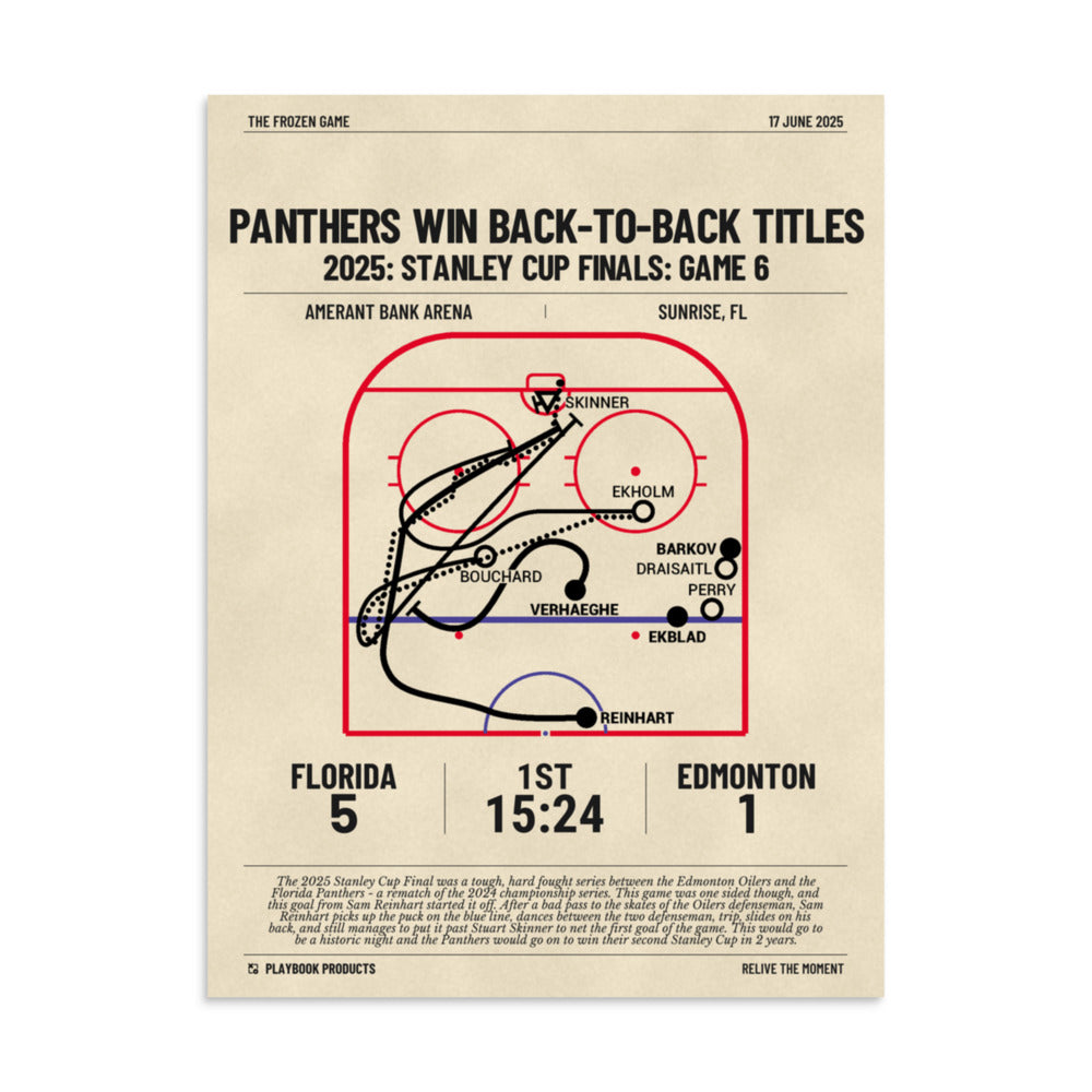 Greatest Florida Panthers Goals Poster: Panthers Win Back-to-Back Titles (2025)