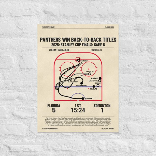 Greatest Florida Panthers Goals Poster: Panthers Win Back-to-Back Titles (2025)