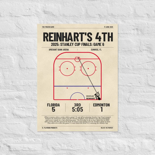 Greatest Florida Panthers Goals Poster: Reinhart's 4th (2025)