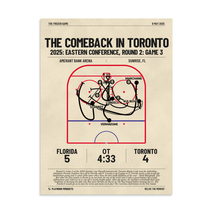 Greatest Florida Panthers Goals Poster: The Comeback in Toronto (2025)