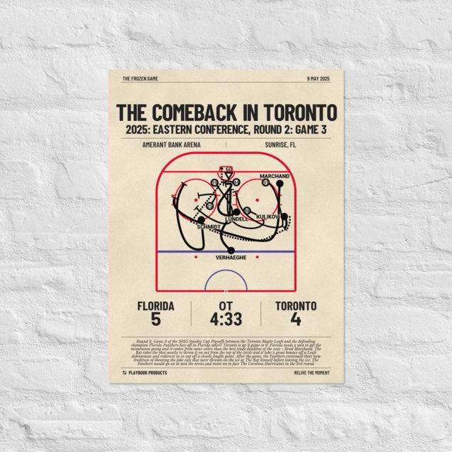 Greatest Florida Panthers Goals Poster: The Comeback in Toronto (2025)