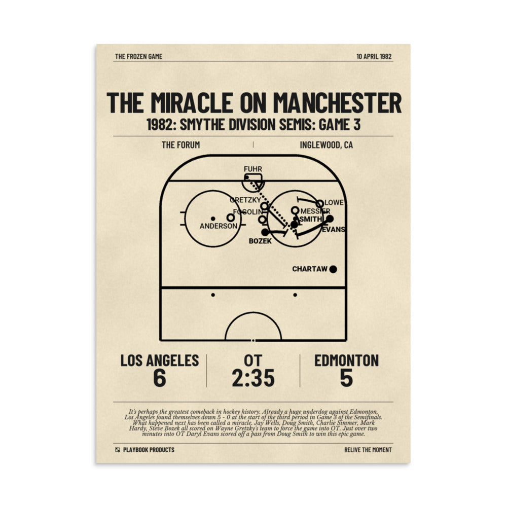 Greatest Los Angeles Kings Goals Poster: The Miracle on Manchester (1982)