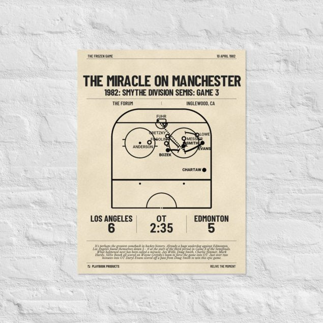 Greatest Los Angeles Kings Goals Poster: The Miracle on Manchester (1982)