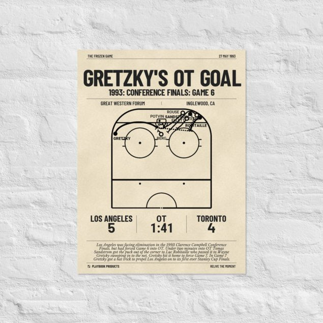 Greatest Los Angeles Kings Goals Poster: Gretzky's OT goal (1993)