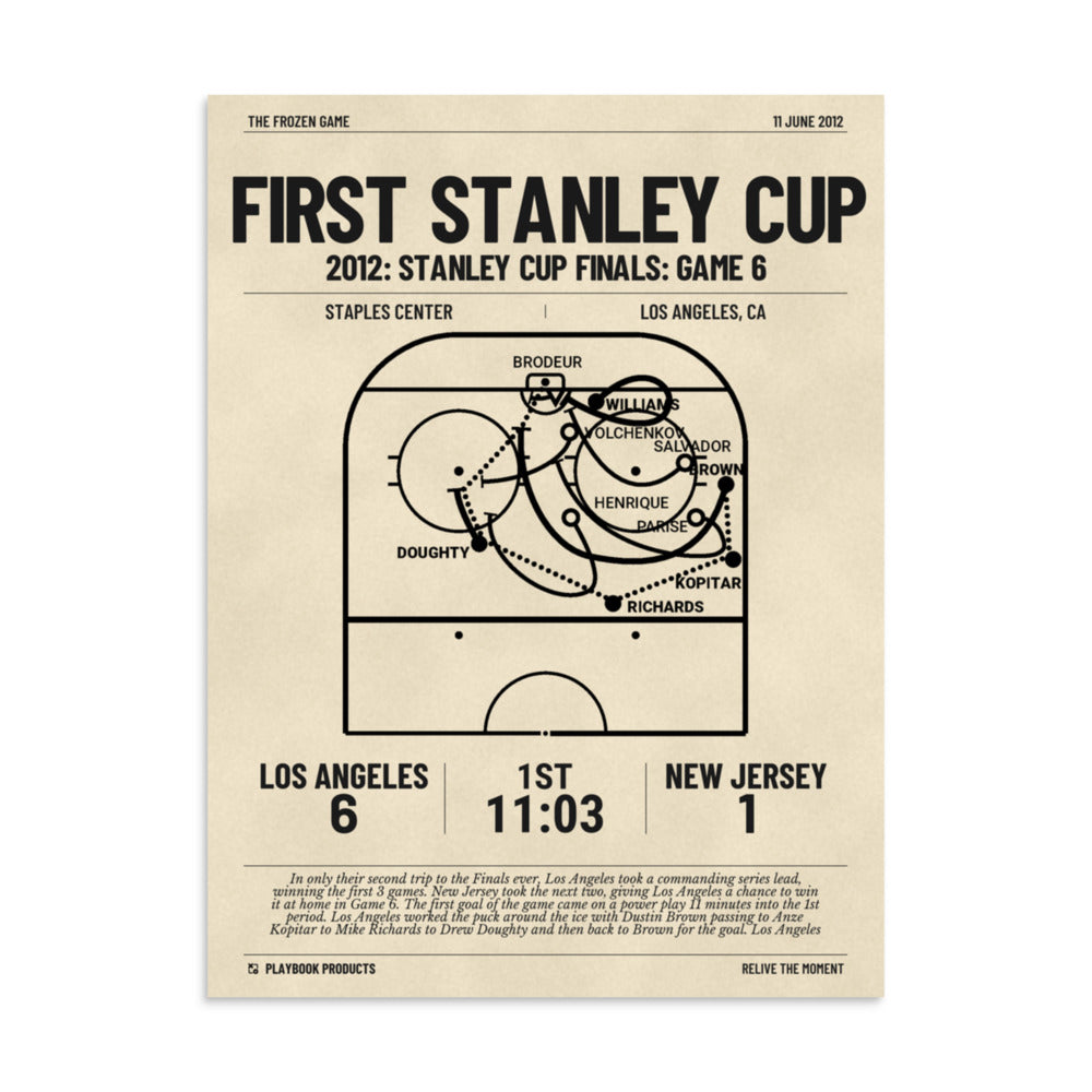 Greatest Los Angeles Kings Goals Poster: First Stanley Cup (2012)